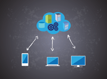 Plan for the Future with a Free, Comprehensive Cloud Assessment