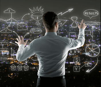 Informatica Platform Assessment