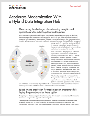 Accelerate Modernization With a Hybrid Data Integration Hub | Whitepaper