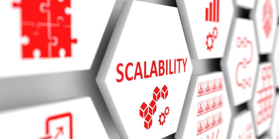 ncc-scalability-900x450